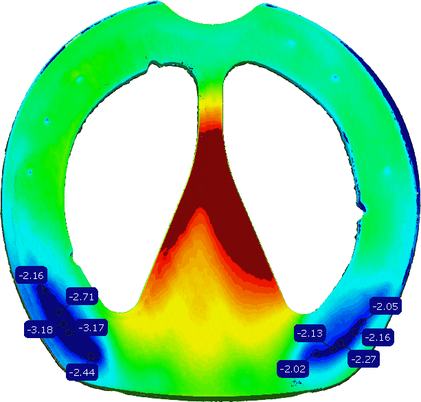 Loading map of a right front pad — asymmetry of 12.3% between the heels